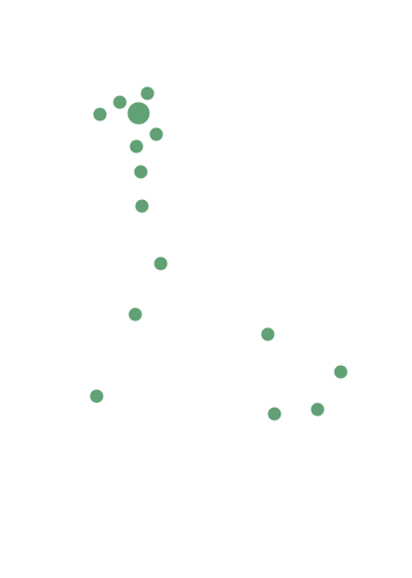 �ѱ�����